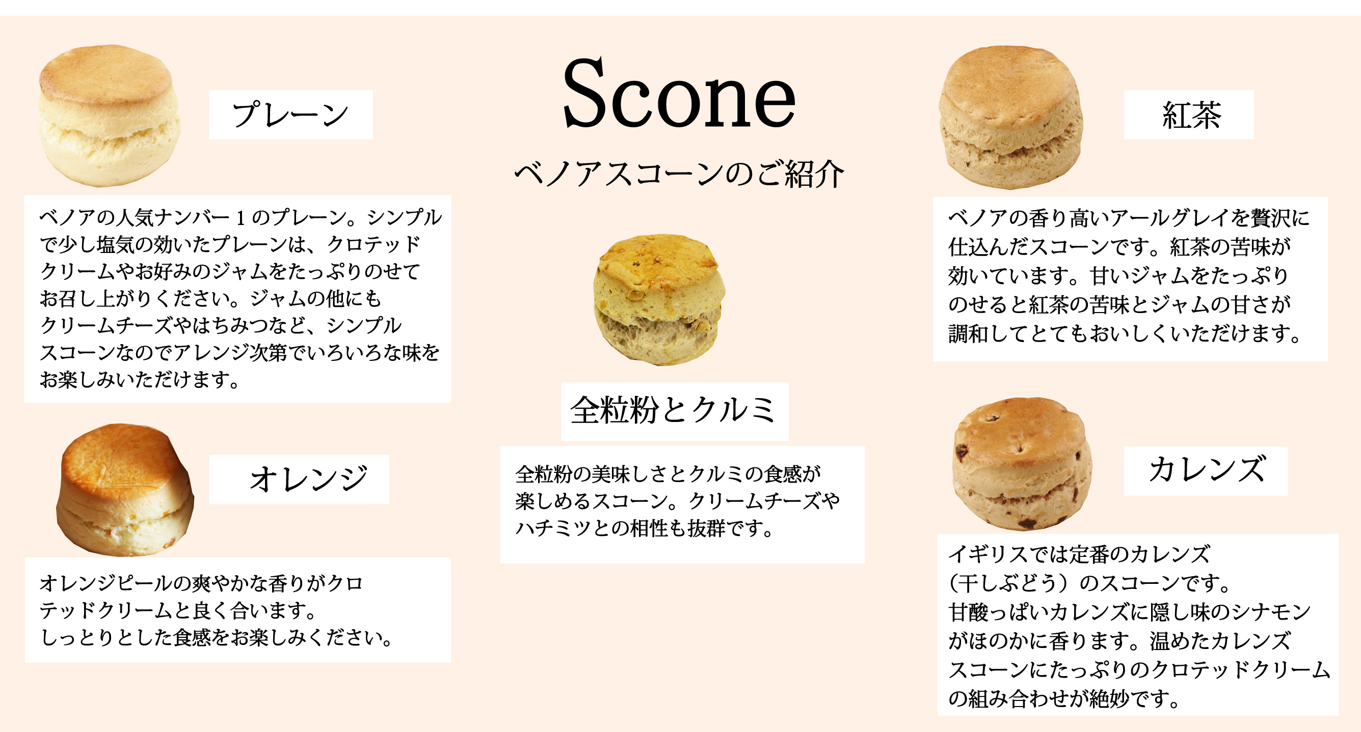 スコーンセット