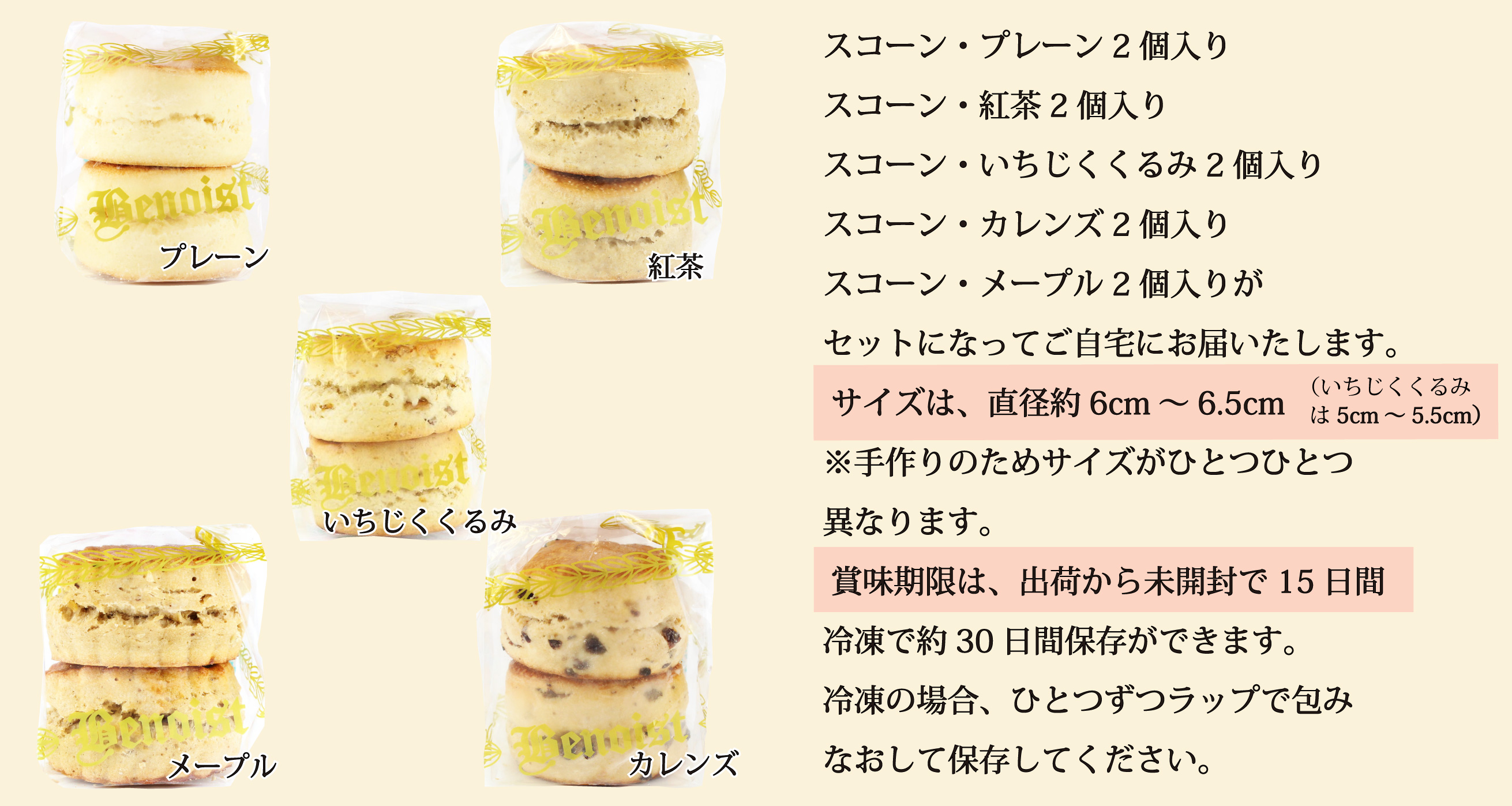 10個スコーンセット内容