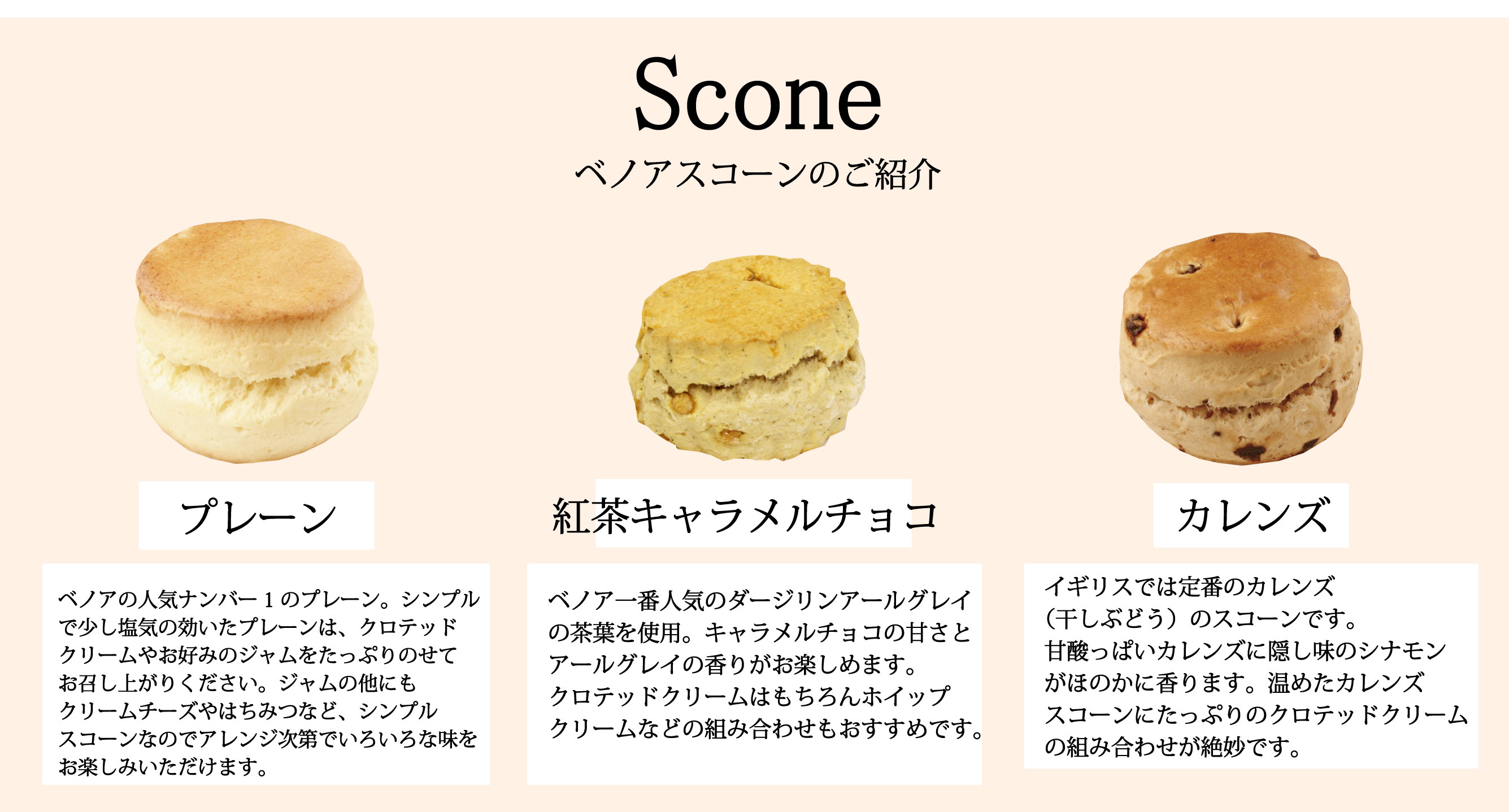 6個スコーンセット袋