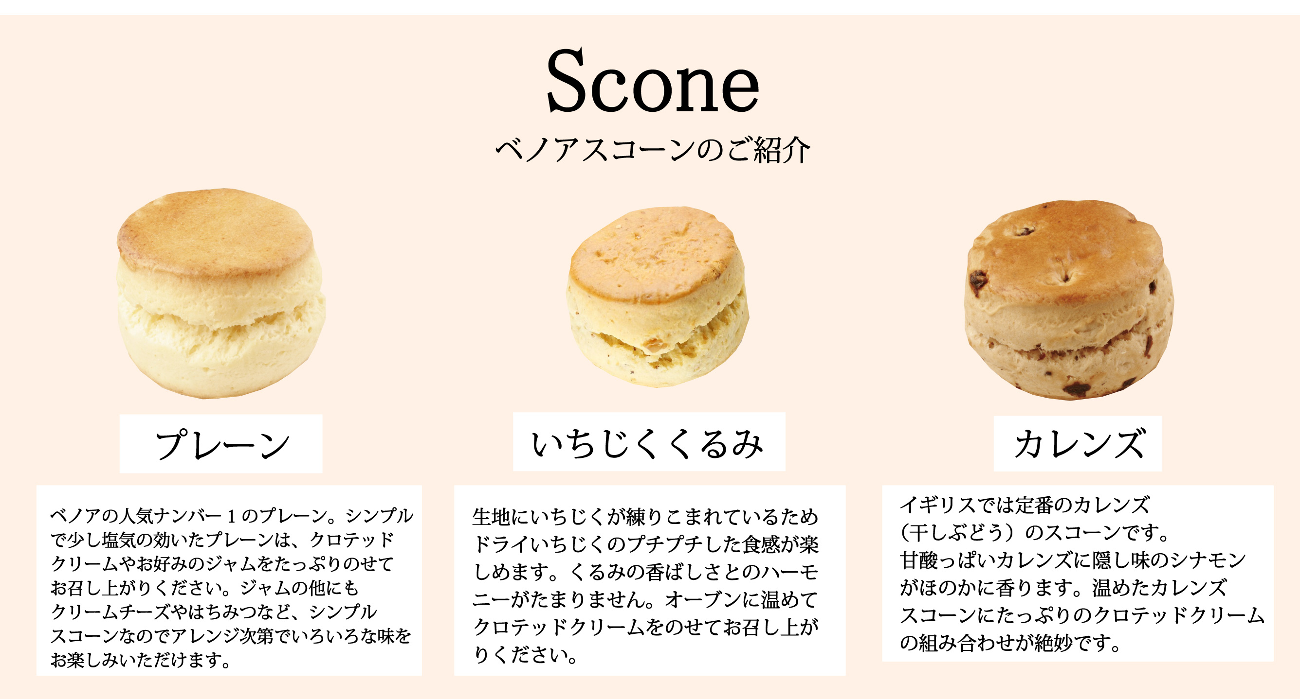 6個スコーンセット袋