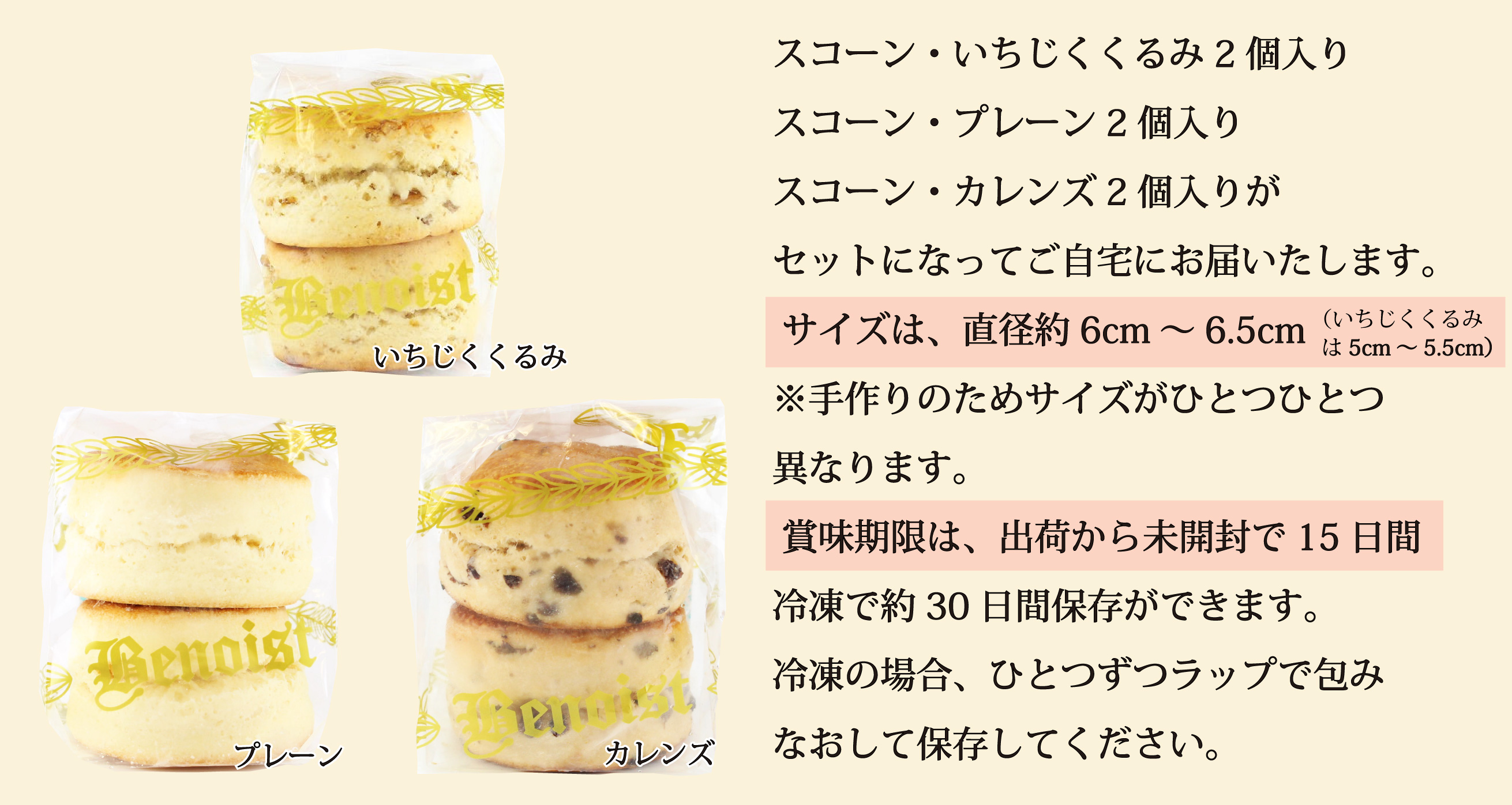 6個スコーンセット内容
