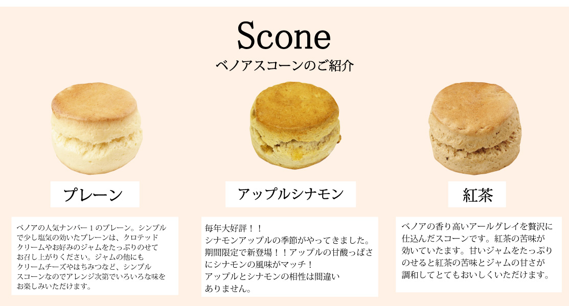 6個スコーンセット内容