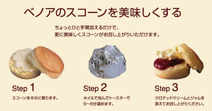 お召上り方手順